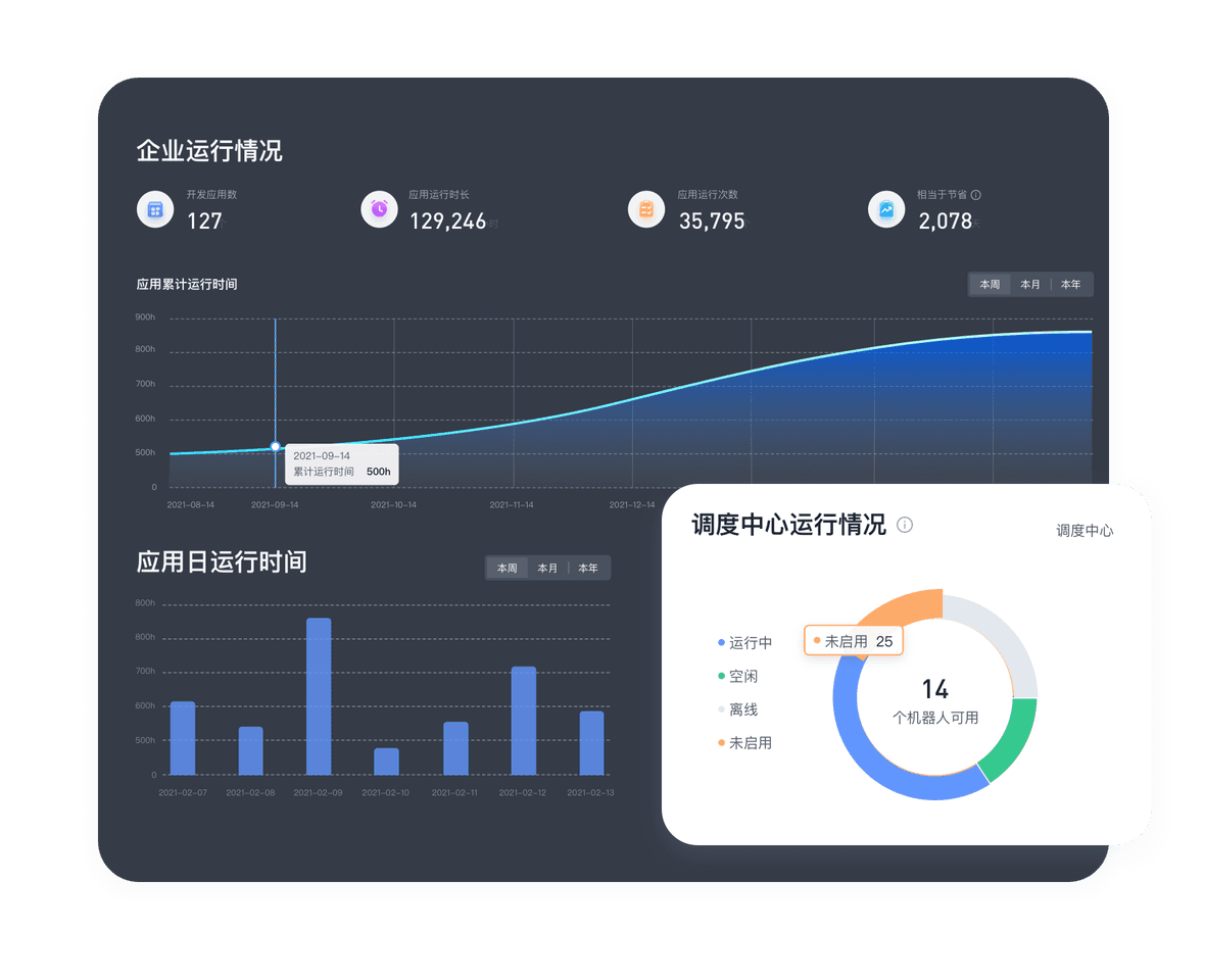 产品介绍-影刀RPA - 影刀官网